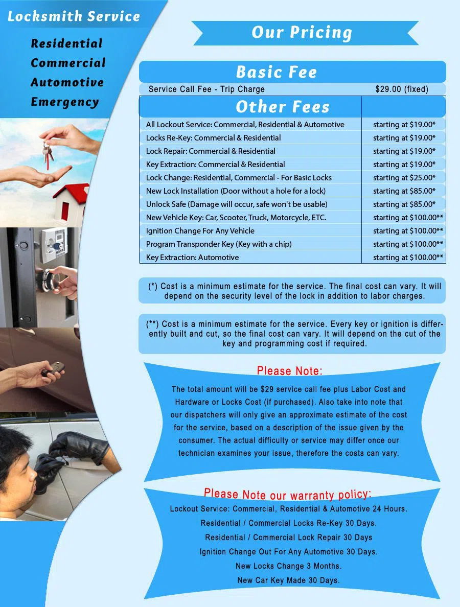 Inman Park GA Locksmith Store, Inman Park, GA 404-334-4153